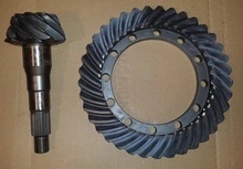 RGP69317
                                - LANDCSER 2H/3B 9X37 85-91 
                                - Ring gear and Crown Wheel Pinion
                                ....169723